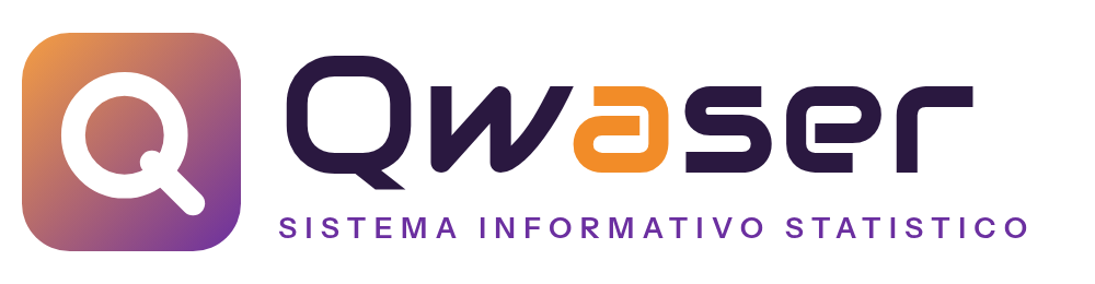 Qwaser
