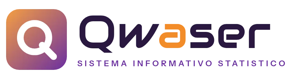 Qwaser